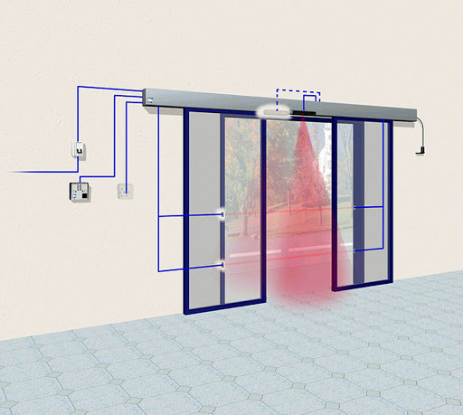 Những công dụng của cửa kính tự động