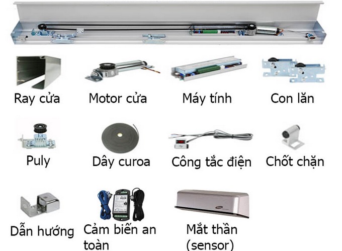 Hướng dẫn cách bảo dưỡng cửa tự động